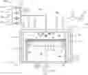 Fig. 01 - Methods for etching structures with oxygen pulsing