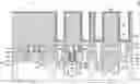 Fig. 01 - Method for fabricating semiconductor device