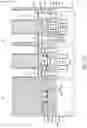 Fig. 28 - Method for fabricating semiconductor device