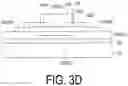Fig. 07 - Display device that alleviates limitations in materials