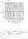 Fig. 06 - DISPLAY PANEL AND DISPLAY DEVICE