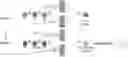 Fig. 01 - MULTILAYER MEMBRANES, SEPARATORS, BATTERIES, AND METHODS