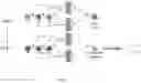 Fig. 02 - MULTILAYER MEMBRANES, SEPARATORS, BATTERIES, AND METHODS