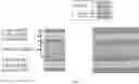 Fig. 08 - MULTILAYER MEMBRANES, SEPARATORS, BATTERIES, AND METHODS