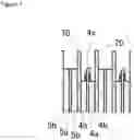Fig. 06 - SECONDARY BATTERY