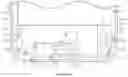 Fig. 29 - HOUSING AND ANTENNA ARCHITECTURE FOR MOBILE DEVICE