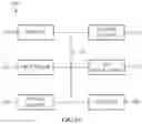 Fig. 47 - HOUSING AND ANTENNA ARCHITECTURE FOR MOBILE DEVICE