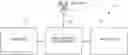 Fig. 01 - Directional antenna with signal strength feedback and methods