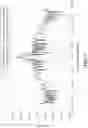 Fig. 08 - Antenna for suppressing the gain of side lobes