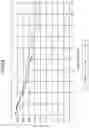 Fig. 20 - Planar antenna, layered antenna structure, and window glass for vehicle