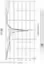 Fig. 22 - Planar antenna, layered antenna structure, and window glass for vehicle