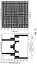 Fig. 35 - Two-dimensional planar and crossover-free beamforming network architecture