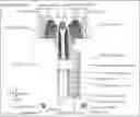 Fig. 01 - Connector and device