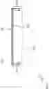 Fig. 02 - Coupling device, assembly and method