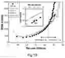Fig. 08 - Radiation emitter