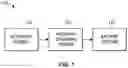 Fig. 02 - Three-phase differential mode converter
