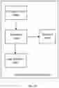 Fig. 49 - Cardiac Muscle-Cell-Based Coupled Oscillator Network for Collective Computing and Related Methods