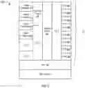 Fig. 05 - Programmable device having hardened circuits for predetermined digital signal processing functionality