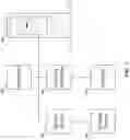 Fig. 02 - Using predicates in conditional transcoder for column store