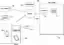 Fig. 01 - System for improving data security