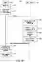 Fig. 06 - System for improving data security
