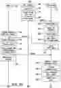 Fig. 08 - System for improving data security