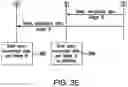 Fig. 09 - System for improving data security