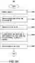 Fig. 11 - System for improving data security