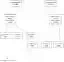 Fig. 01 - Binding of multiple heterogeneous root certificate authorities