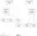 Fig. 02 - Binding of multiple heterogeneous root certificate authorities