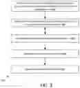 Fig. 04 - Binding of multiple heterogeneous root certificate authorities