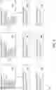 Fig. 07 - Binding of multiple heterogeneous root certificate authorities