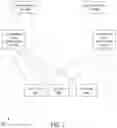 Fig. 08 - Binding of multiple heterogeneous root certificate authorities