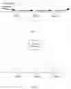 Fig. 02 - METHOD FOR INDICATING MULTICAST FORWARDING ENTRY AND DEVICE