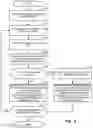Fig. 10 - Methods and apparatus to identify media using hybrid hash keys