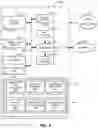 Fig. 11 - Methods and apparatus to identify media using hybrid hash keys