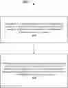 Fig. 01 - UE behavior for failed registration request or service request for emergency services fallback