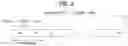 Fig. 04 - Method and apparatus for receiving system information in the wireless communication