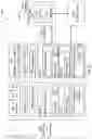 Fig. 09 - UPLINK TRANSMISSIONS USING UNLICENSED FREQUENCY SPECTRUM