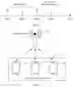 Fig. 02 - Random access method and apparatus