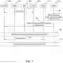 Fig. 09 - Methods for supporting session continuity on per-session basis