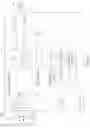 Fig. 06 - Light source system, driver and operating method thereof