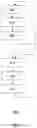 Fig. 05 - Control system for configuring a lighting system and a method thereof
