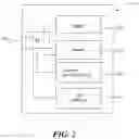 Fig. 03 - Facility communication and/or location apparatus and system