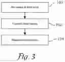 Fig. 03 - Plasma field faraday cage system