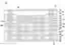 Fig. 01 - Printed circuit board