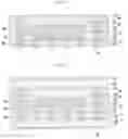 Fig. 05 - Printed circuit board