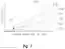 Fig. 07 - Method of a variable steering response for different steering operations of a working machine and system thereof