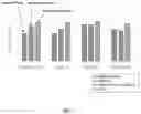 Fig. 03 - Pea protein hydrolysate