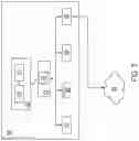 Fig. 15 - Methods, apparatus, and systems for ophthalmic testing and measurement